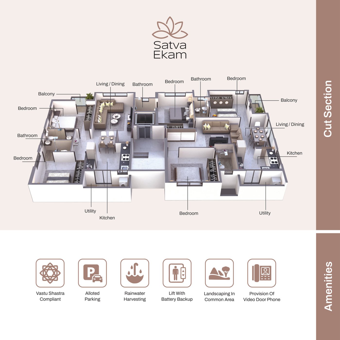 Project management